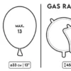 Helium kotipakkaus ilmapallojen täyttöön M