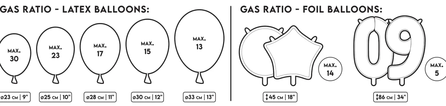 Helium kotipakkaus ilmapallojen täyttöön M