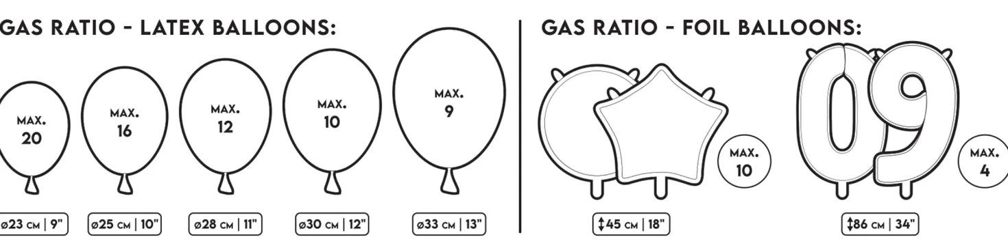 Helium kotipakkaus ilmapallojen täyttöön S