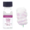 LorAnn makuaine, Cotton Candy
