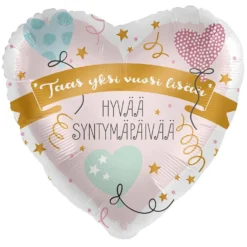 Syntymäpäivä taas yksi vuosi lisää foliopallo